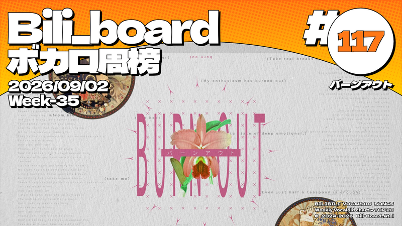 File:Biliboard术力口周榜第117期.png