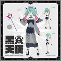 DECO MIKU设定