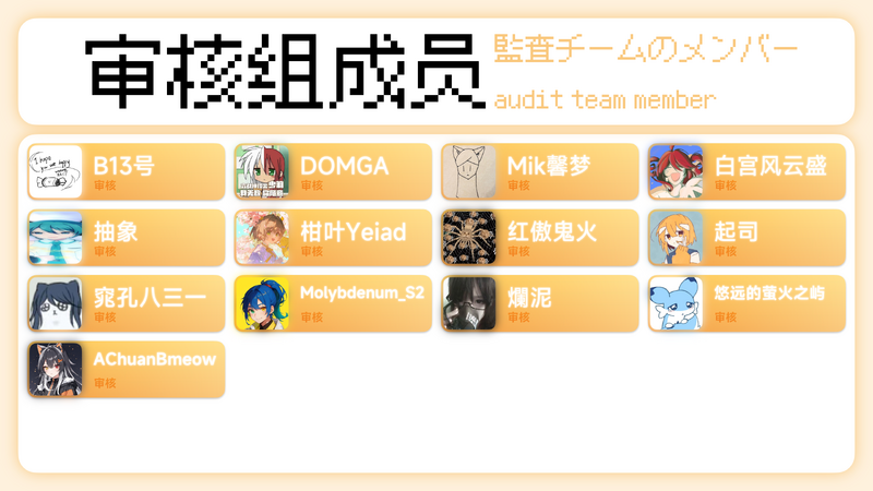 File:Bili board审核组成员.png