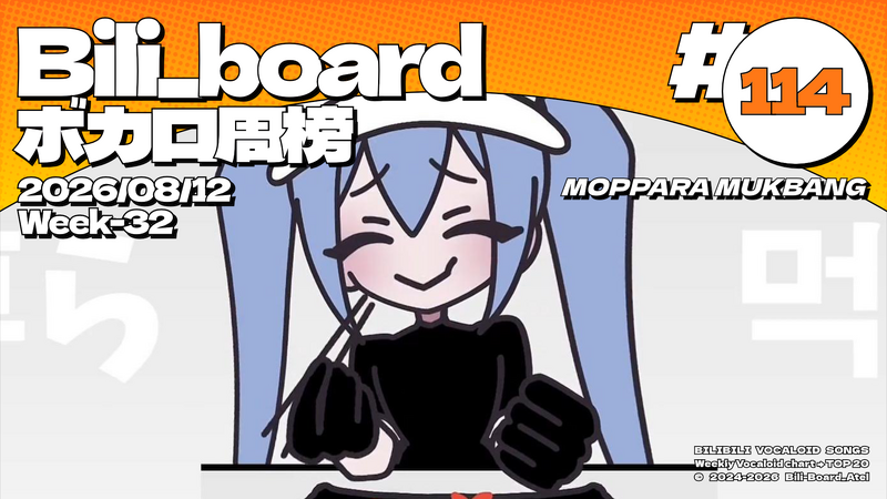 File:Biliboard术力口周榜第114期.png