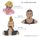 DQN成员设定