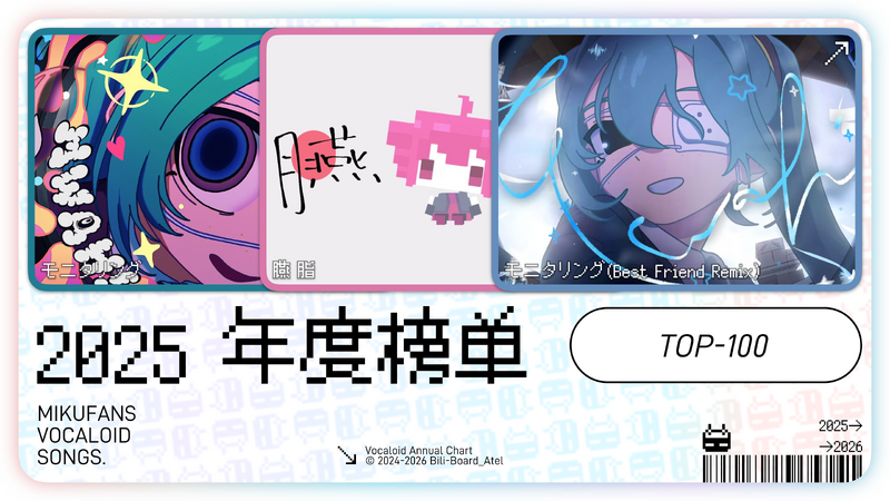 File:Bili Board术力口2025年度榜单top100.png