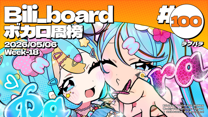 File:Biliboard术力口周榜第100期.png