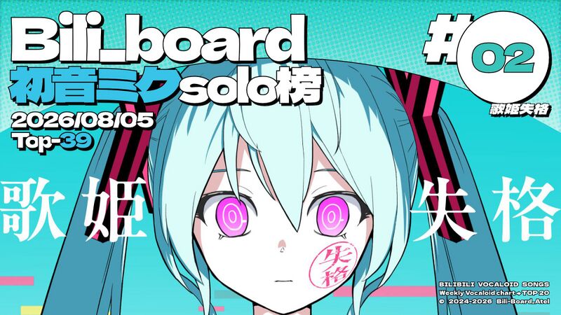 File:Bili Board初音未来独唱曲Top39榜.jpg
