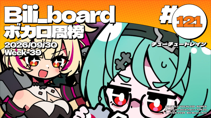 File:Biliboard术力口周榜第121期.png