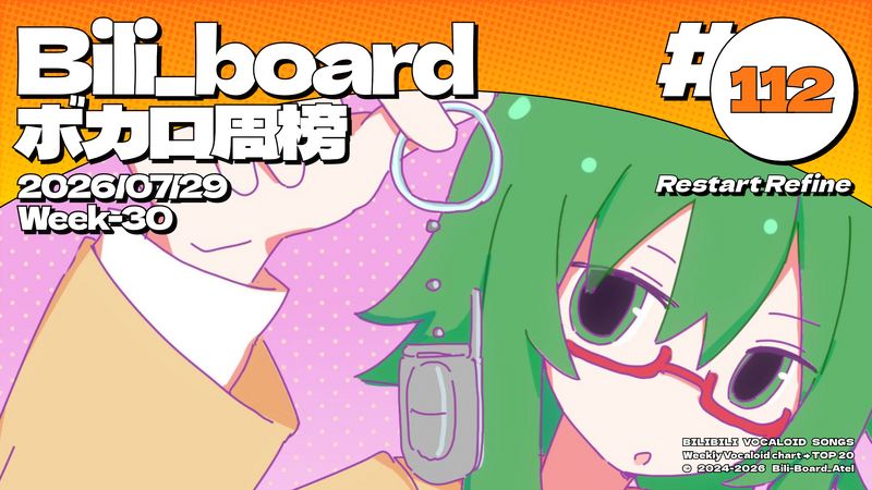File:Biliboard术力口周榜第112期.png