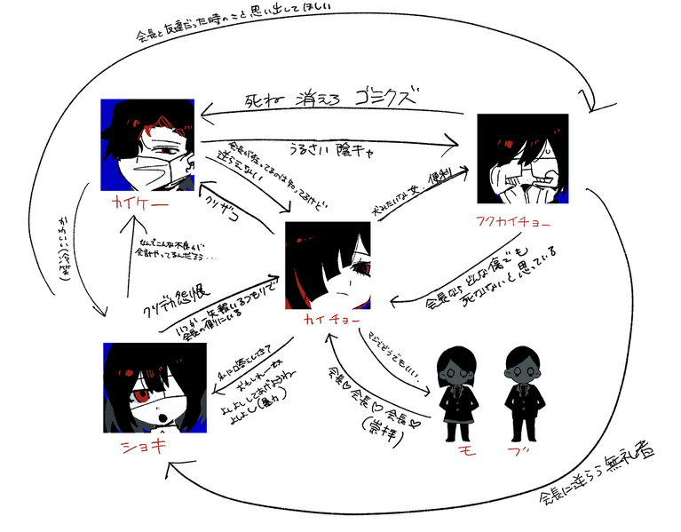 File:烦恼 设定二.png