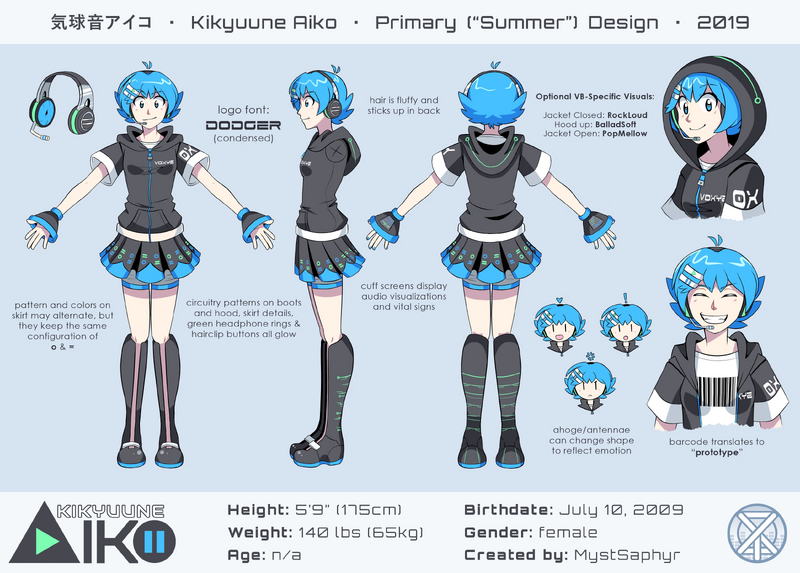 File:Kikyuune Aiko primary(summer)design 2019.webp