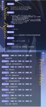 SV AI声库声线 與配置要求