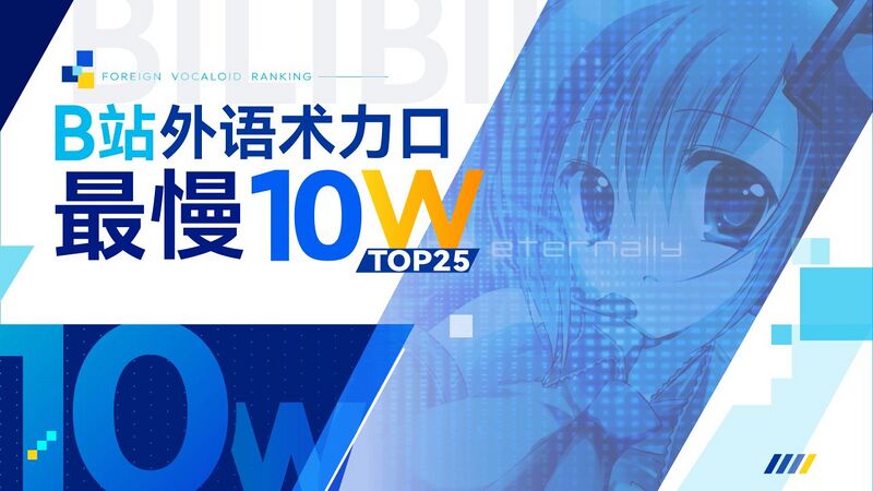 File:Bilibili外语术力口最慢10wTOP25.jpg