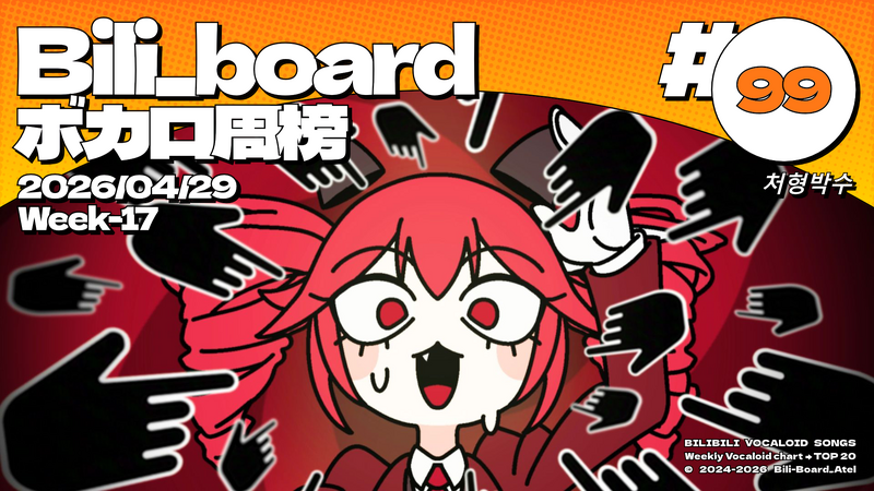 File:Biliboard术力口周榜第99期.png