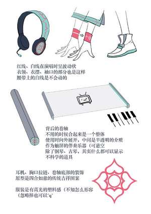 言和VOCALOID 3形象细部设定图-2.png
