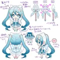 畫師箱(はこ)設計的雪未來形象