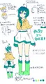 初始设定图