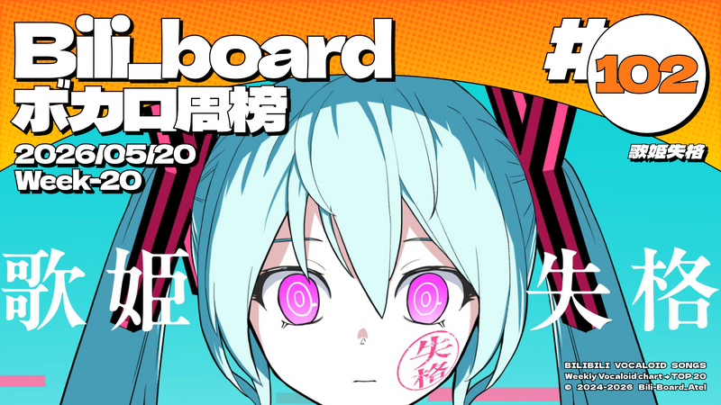 File:Biliboard术力口周榜第102期.png