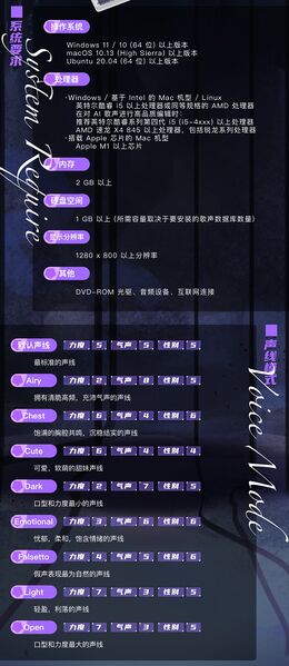File:永夜Minus Synthesizer V AI声库声线與配置要求.jpg