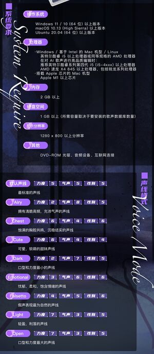 永夜Minus Synthesizer V AI声库声线與配置要求.jpg