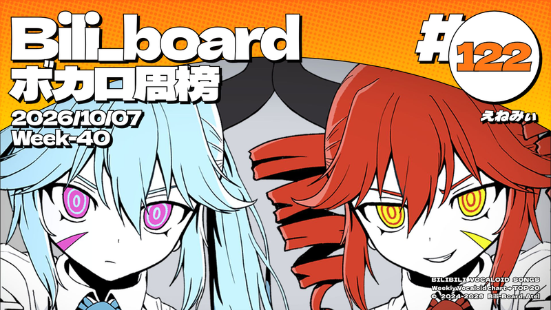 File:Biliboard术力口周榜第122期.png