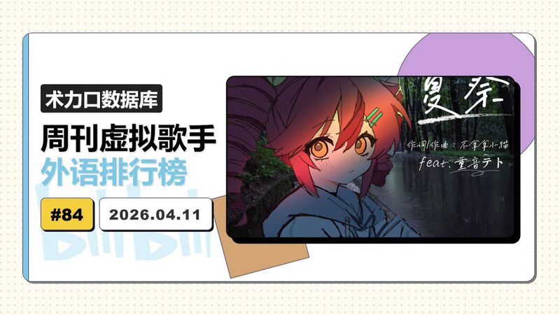 File:周刊虚拟歌手外语排行榜-84.jpg