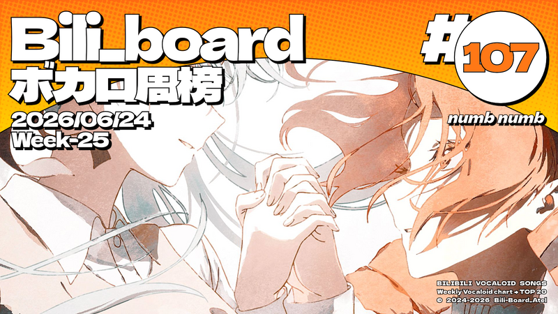 File:Biliboard术力口周榜第107期.png