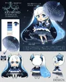 畫師RAHWIA設計的雪未來形象 niconico生放送的得票率:15.5%