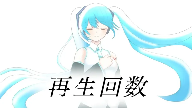 File:再生回数.jpg